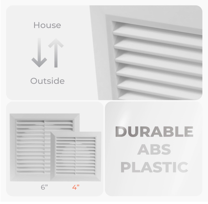 4 Inch Fit - White Plastic Vent Cover - Exhaust Dryer Vent Cover - Built-in Protection Screen and Screws Included - Outside Dimensions: 6.7 x 6.7 Inches