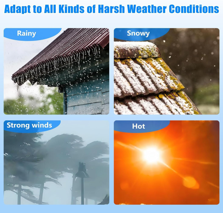 PVC Vent Cap Radon Vent Cap for 4" Schedule 40, 4 inch PVC Radon Fan Pipe Cap Exhaust Vent Cap for Radon/Flue/Roof Vent System,Radon Vent Cover Stop Rain Snow Leaves, Protect Radon Fan Motor&PVC Pipe