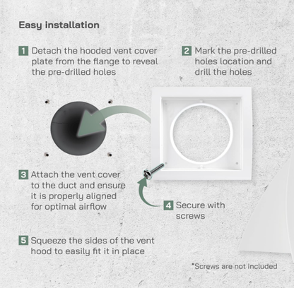 6 Inch White Dryer Vent Hood/Duct Cover for Walls or Ceiling/ABS Plastic Protection Hood With Rain Cover and Backdraft Damper/Exhaust and Dryer Vent Covers for Indoor & Outdoor Use