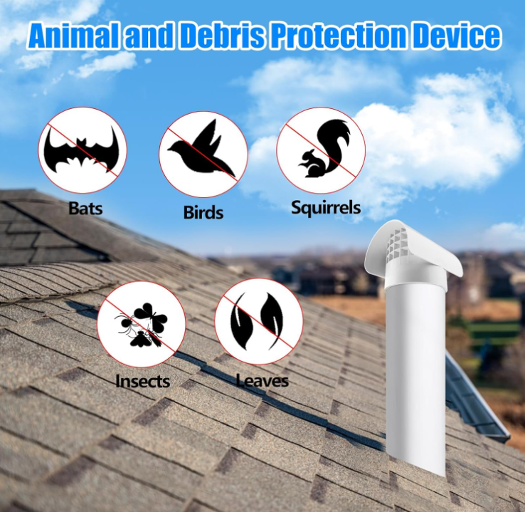 PVC Vent Cap Radon Vent Cap for 4" Schedule 40, 4 inch PVC Radon Fan Pipe Cap Exhaust Vent Cap for Radon/Flue/Roof Vent System,Radon Vent Cover Stop Rain Snow Leaves, Protect Radon Fan Motor&PVC Pipe