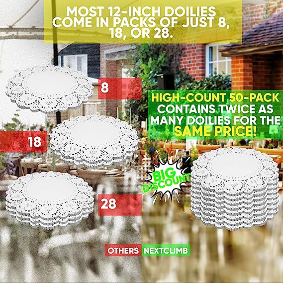 Premium White Paper Doilies - Extra Thick 12" Round Royal Lace - Decorative & Disposable for Party - NextClimb